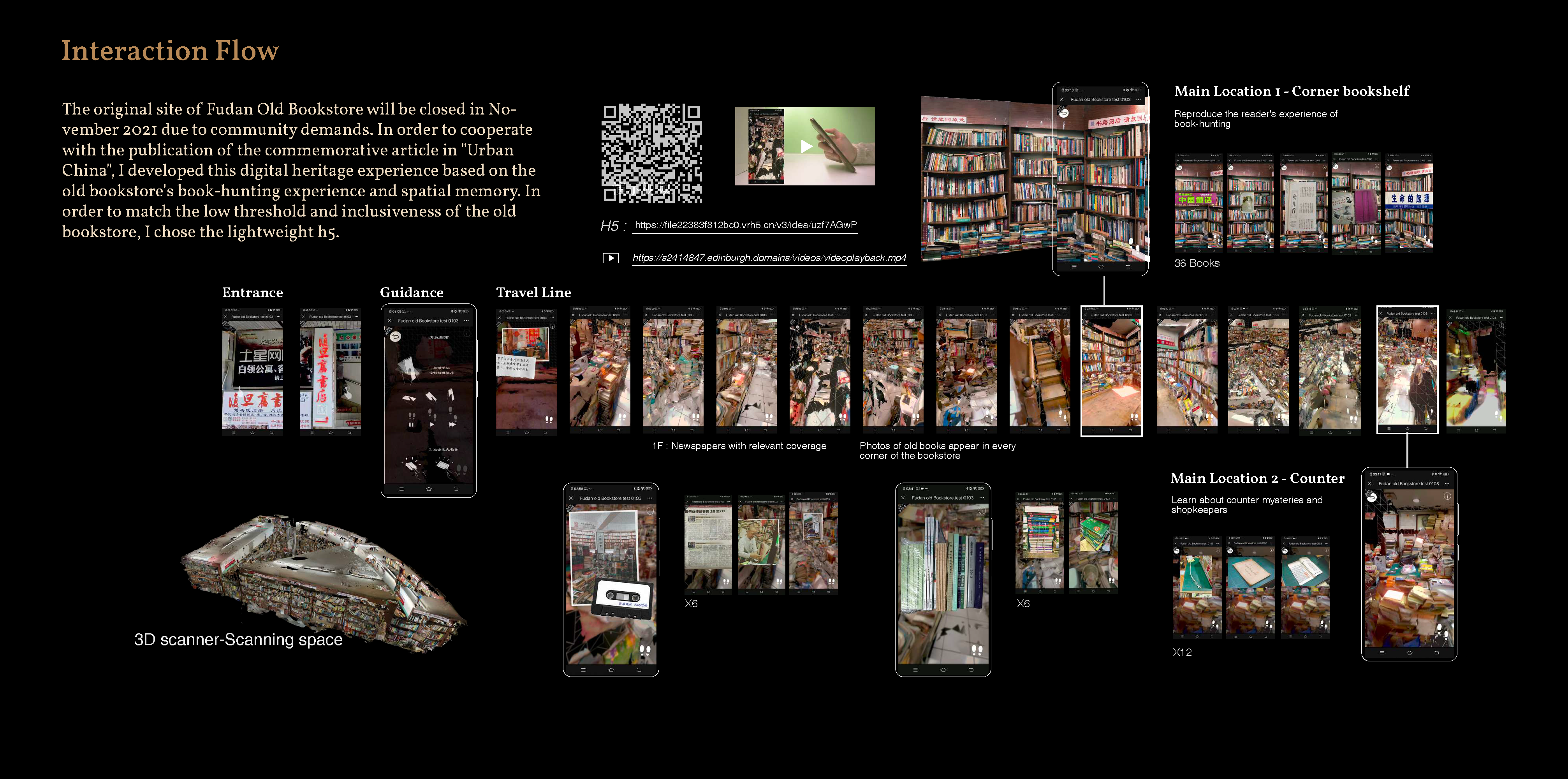 Walkthrough frames and editorial context